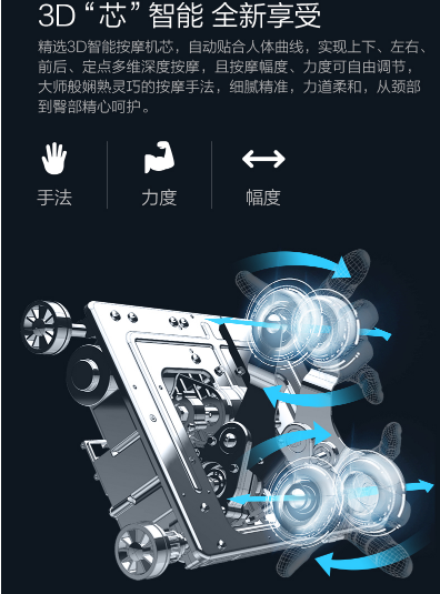 荣泰按摩椅哪个好用，哪款最舒服？图1