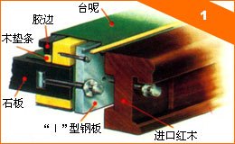 台球案子什么叫钢库 图