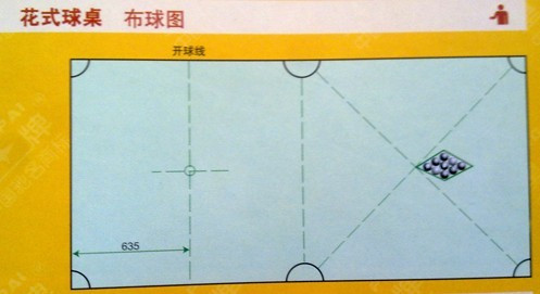 我新买了个花式台球桌还没有画置球点和开球线，求开球线 图