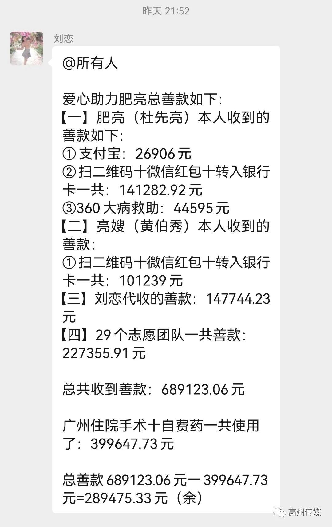 高州助力&ldquo;肥亮&rdquo;善款和最近情况公布,感恩有你们的爱心!图1