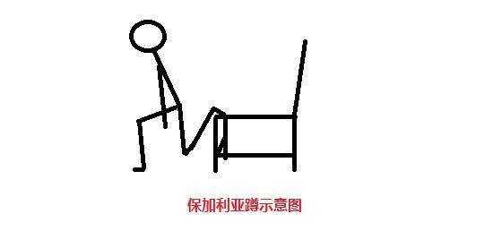 保加利亚蹲 保加利亚蹲