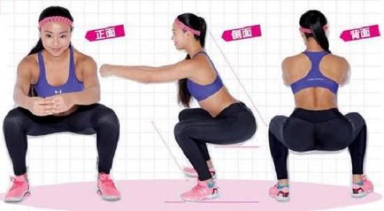 髋内收肌与髋外展?。ㄍ沃屑。?   /></p><p><h2>膝塌陷步态</h2>膝塌陷步态是指膝关节在行走过程中大幅屈曲的异常步态，可能与腘绳肌挛缩、股四头肌无力、小腿三头肌无力有关。纠正方法如下。1、手法拉伸和松解腘绳肌。2、通过靠墙静蹲、负重蹲起、负重屈伸牛油果油的功效与作用及食用方法膝等方法强化股四头肌。3、通过负重提踵等方式强化小腿三头肌。</p><p><img title=