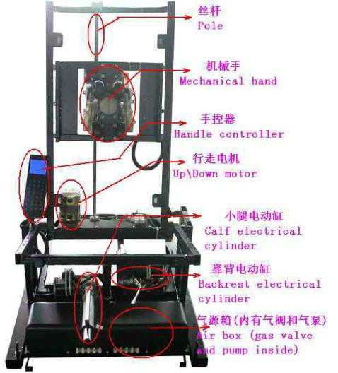 教您打造小型、控制精确的超舒适智能按摩椅(教您打造小型图1
