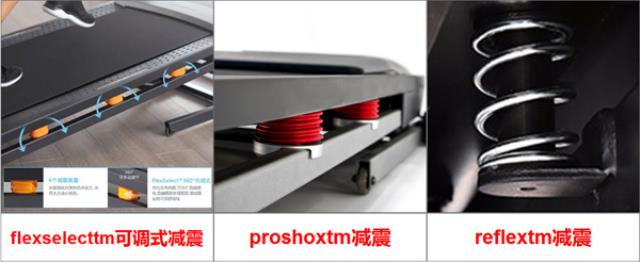 跑步机减震方式哪种效果好？(跑步机减震方式哪种效果好些)图1
