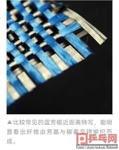 乒乓装备Q&A：啥是&ldquo;芳碳&rdquo;？它的优势是什么？(乒乓装备图1