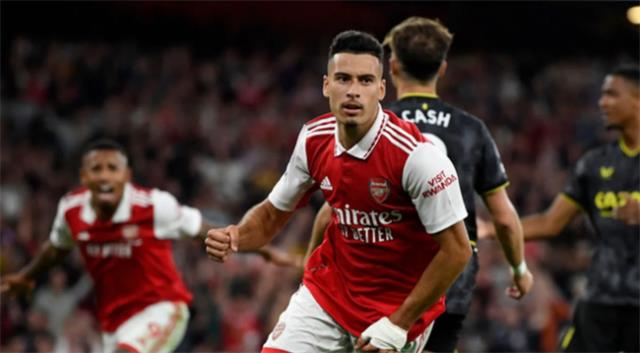 英超球队(一共有20支球队)