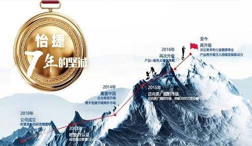 怡捷按摩椅怎么样？YIJIE怡捷按摩椅品牌简介(怡捷多功能图1