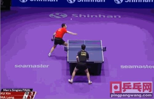 冲上旋和拉下旋区别在哪？发力机制是什么？主要有这3大区图1