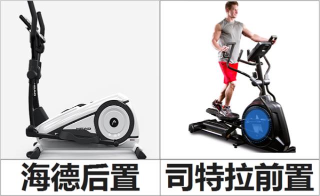 椭圆机的前置飞轮和后置飞轮有什么区别？(椭圆机前置飞轮图1