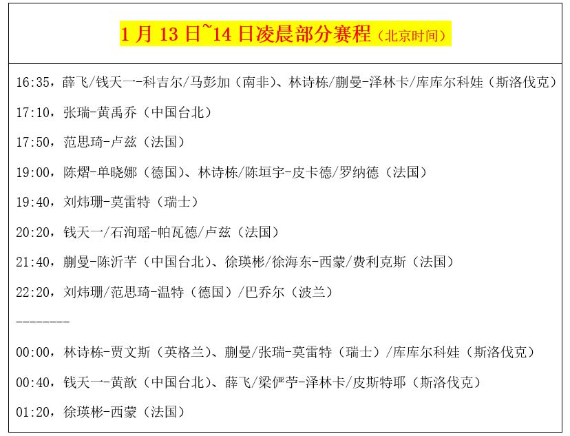 国乒女将这场比赛是重点，不容错过?。ǜ浇袢杖蹋?女乒