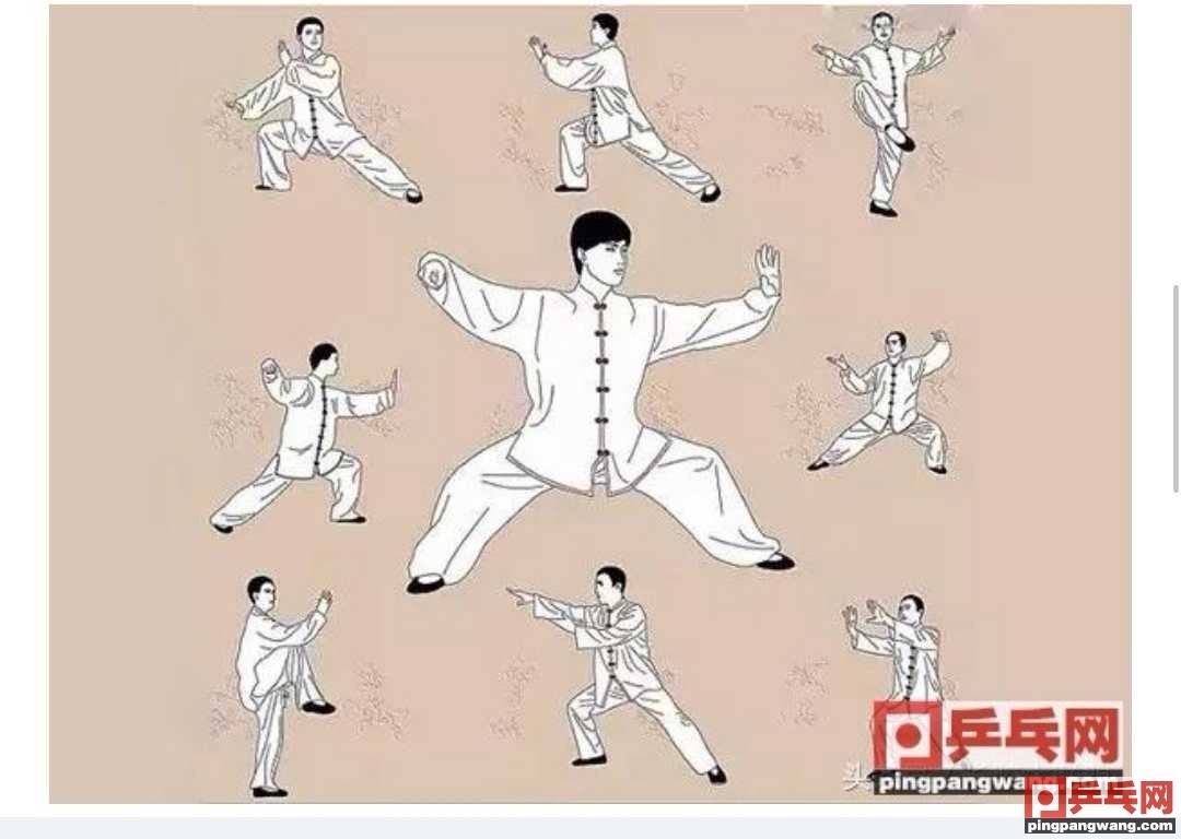 乒乓之力道，劲整合一，太极乒乓图1