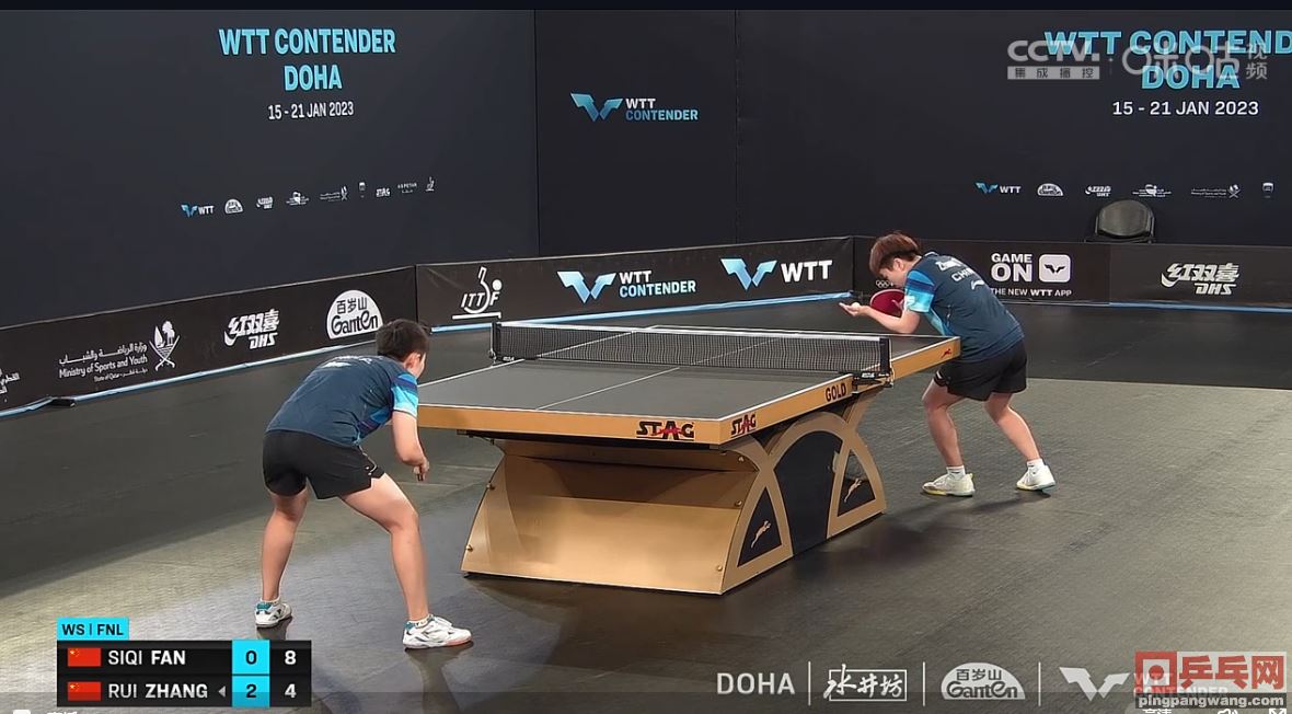 除夕看球，女单决赛，张瑞2：1领先范思琦(除夕看球,女单图1