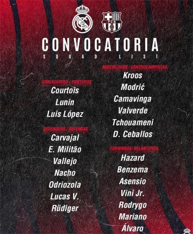 周末足球焦点：18岁阿尔瓦罗成皇马救星，巴萨遭遇连败(阿