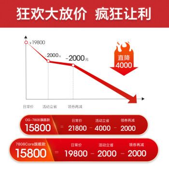 奥佳华OG-7808按摩椅怎么样？体验后讲实情内幕？(奥佳华图1