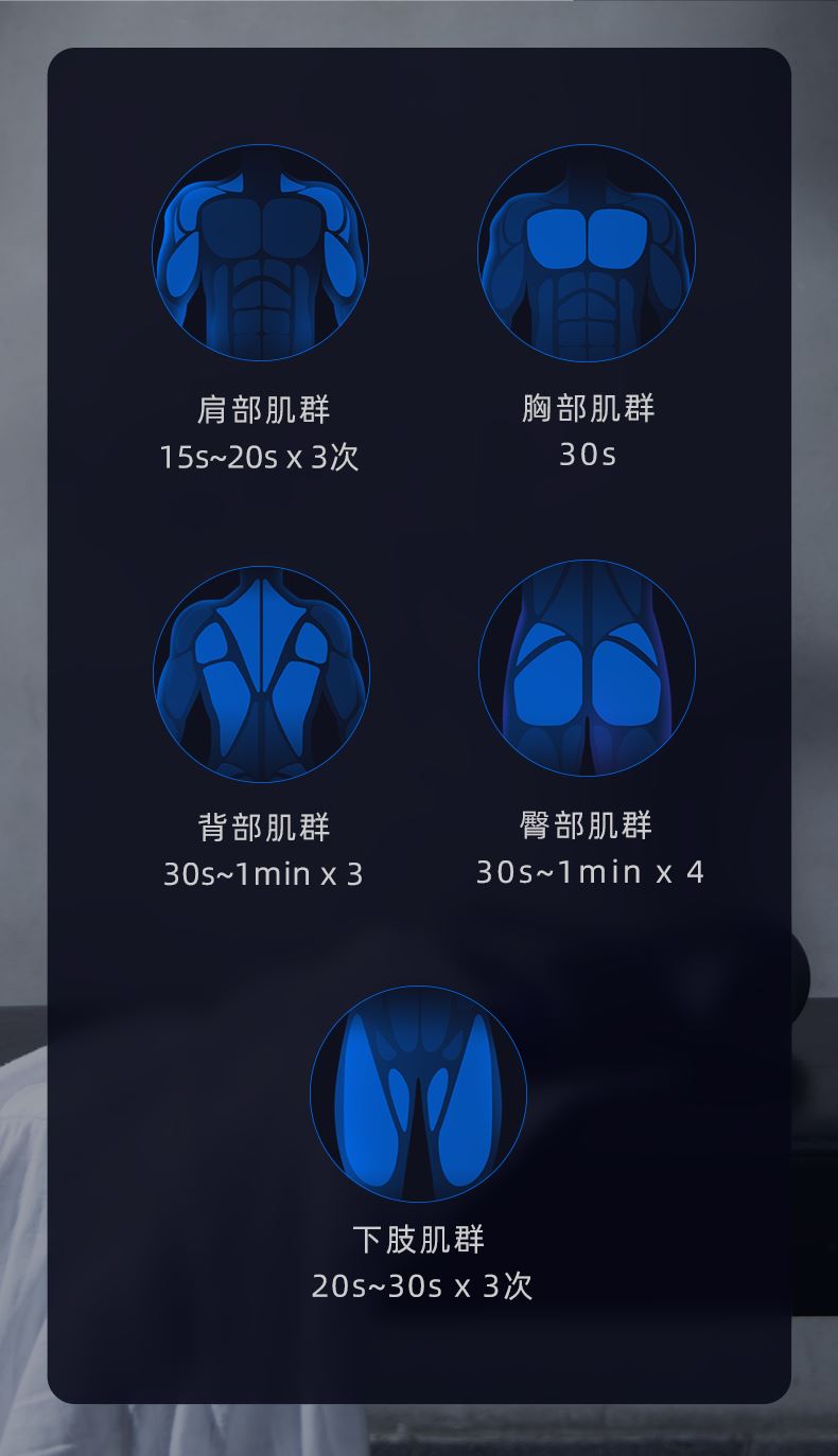 电动放松肌肉筋膜枪怎么样？用后一周发现软肋